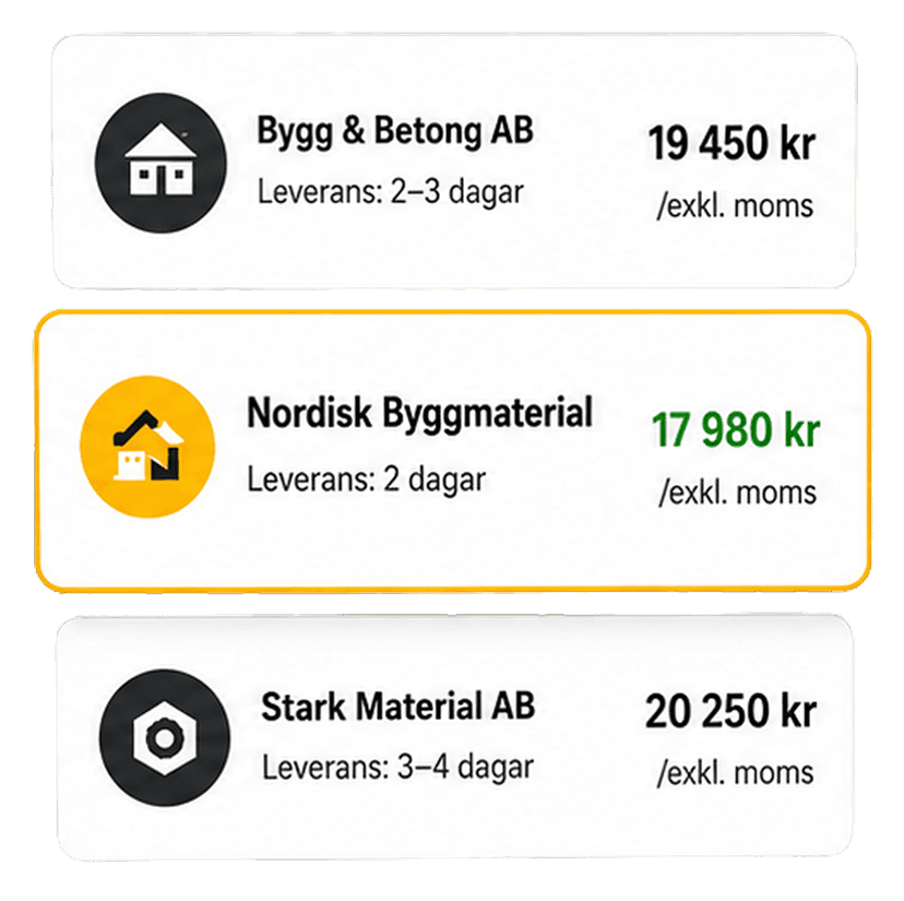 Jämför offertförslag