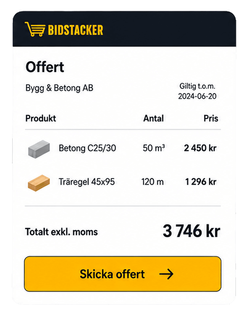 Jämför offertförslag